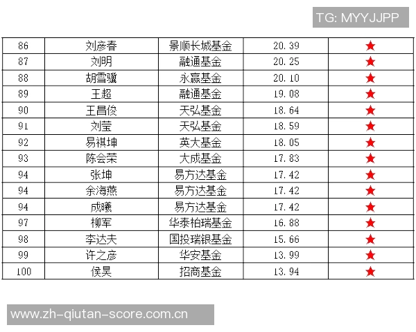 重庆乒乓球队在杯赛中的意识表现分析与总结 重庆乒乓球队在杯赛中的意识表现分析与总结
